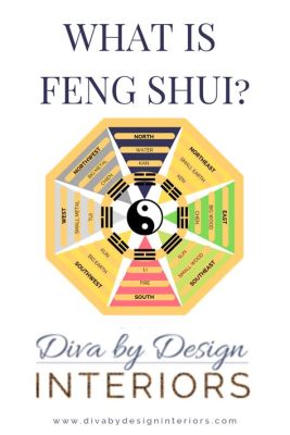  Quirkiness & Charm: An Unexpected Journey through the Art of Feng Shui